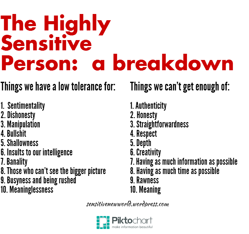 Signs of a sensitive man image