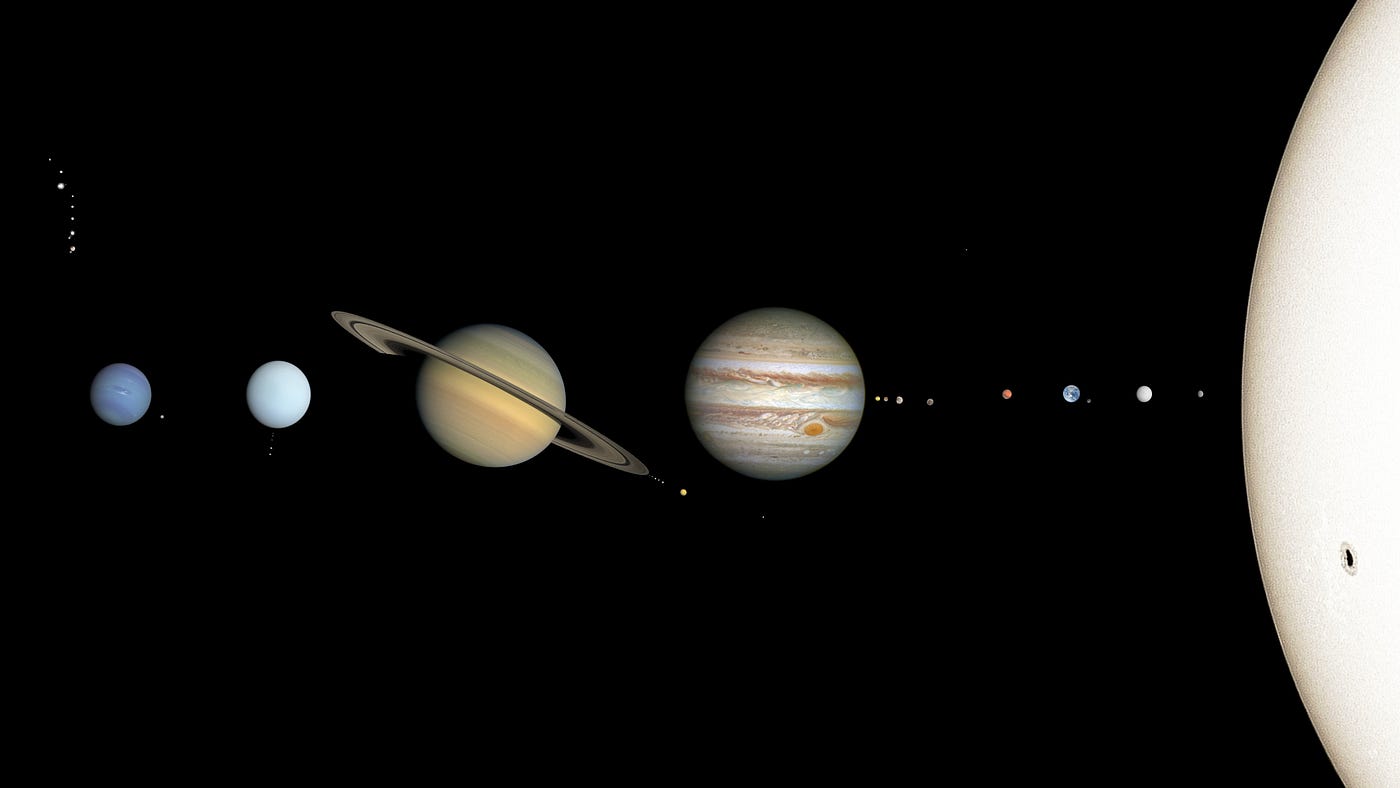 One shocking fact about each and every planet in the Solar System | by ...