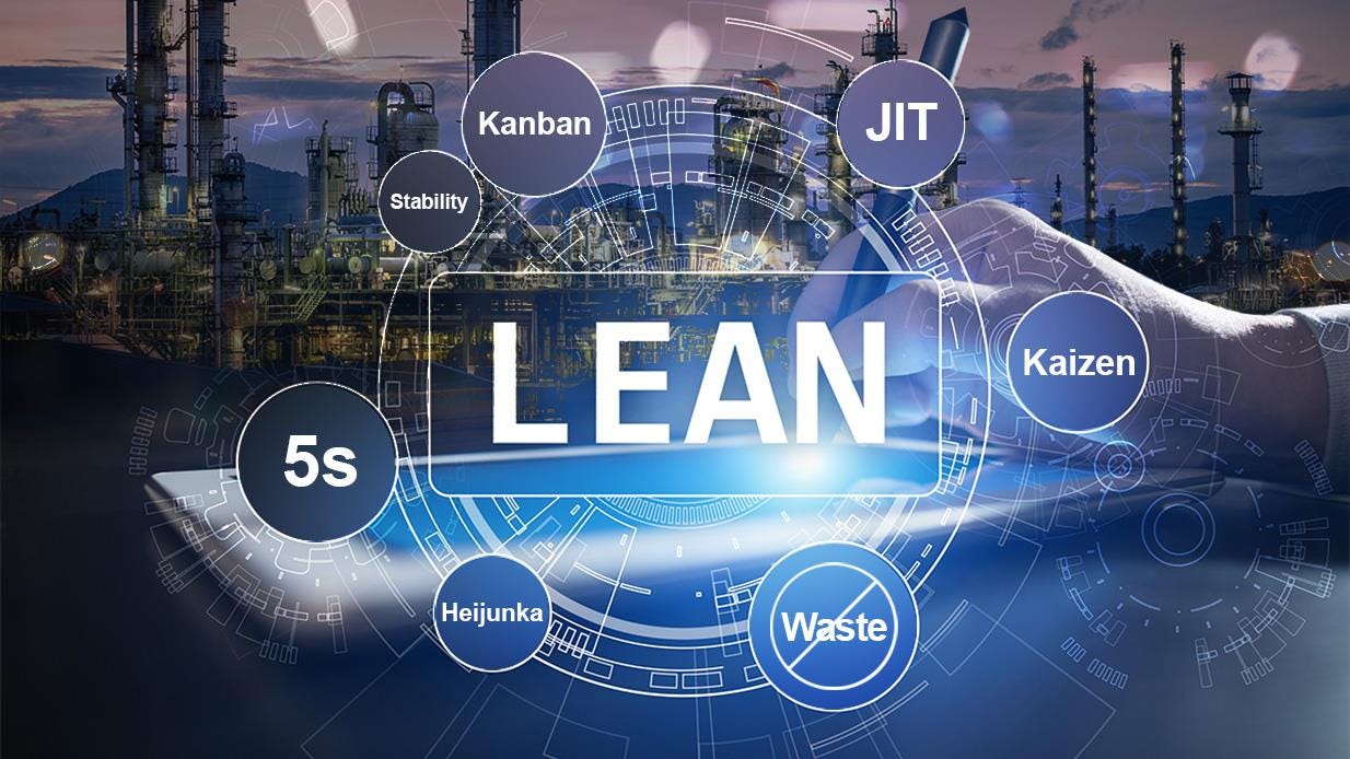 Principles Of Lean Manufacturing Industry Manufacturing Outlook by