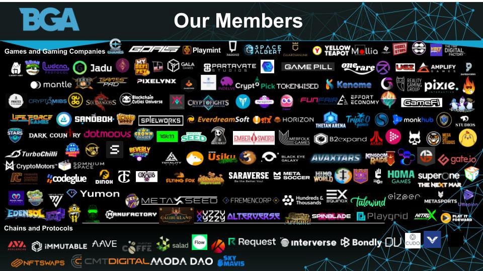 Say Hi👋 to our new BGA members who joined this month of May! (Part 2 on ...