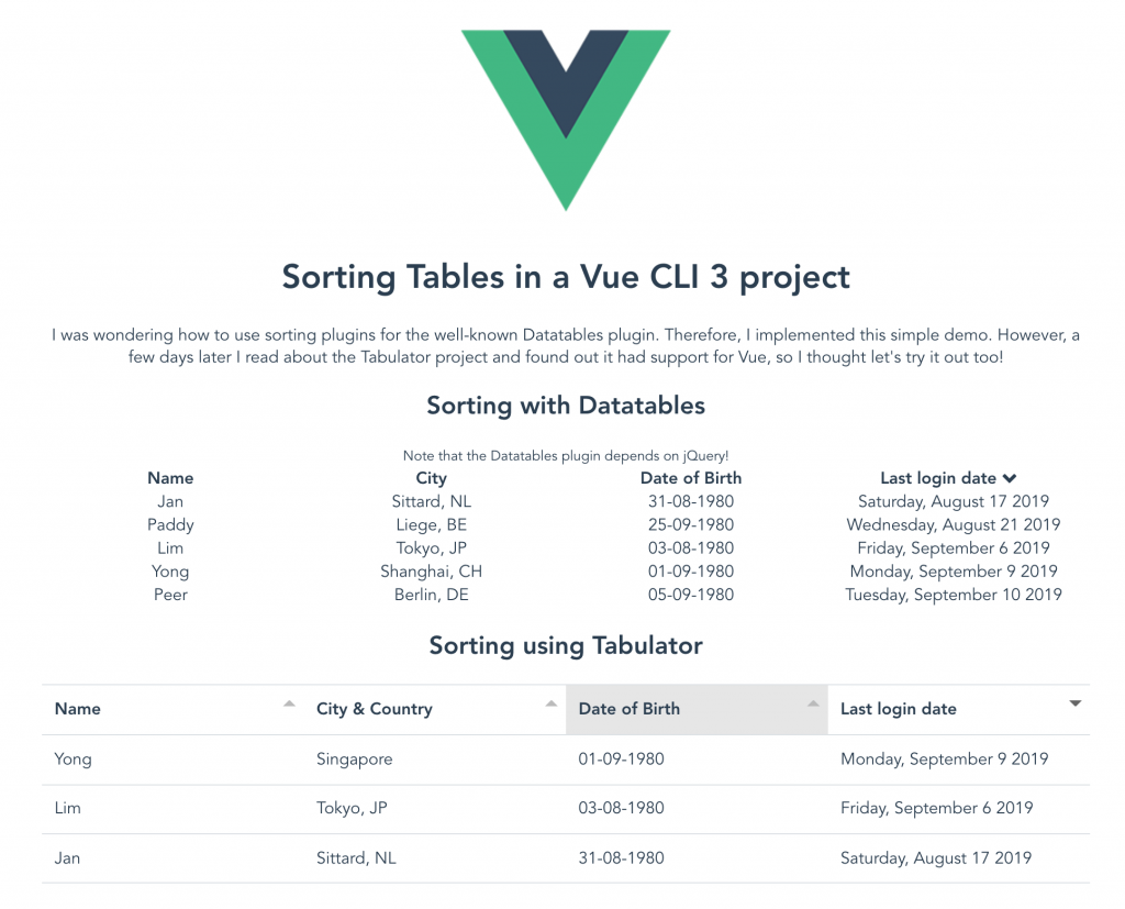 Sorting table dates in a Vue CLI project | by Pim Hooghiemstra |  PLint-sites | Medium