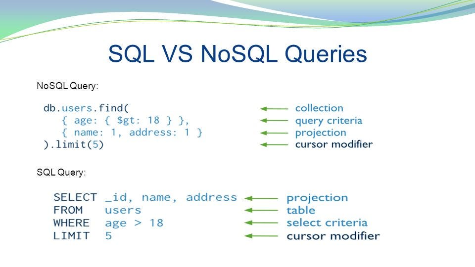 SQL vs NoSQL. SQL vs NoSQL pros and cons | by Sangeeth Arulraj | Nerd For  Tech | Medium