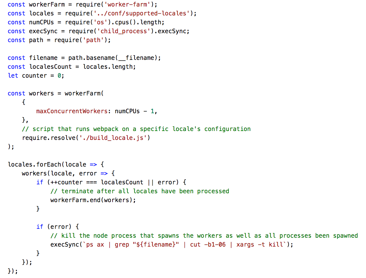 How We Improved Webpack Build Performance By 95% | By Box | Box Tech ...