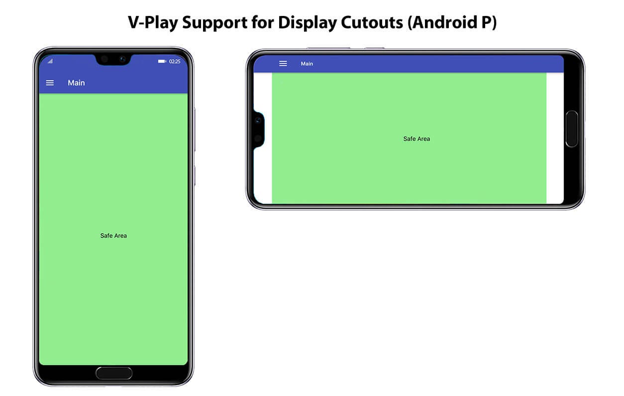 Top Notch App Dev Tips For Devices With Edge To Edge Screens By Christian Feldbacher Medium