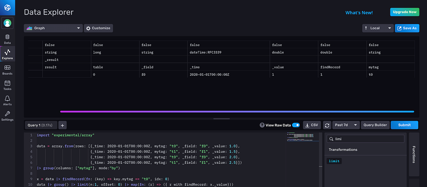TL;DR Tech Tips — How to Extract Values, Visualize Scalars, and Perform ...