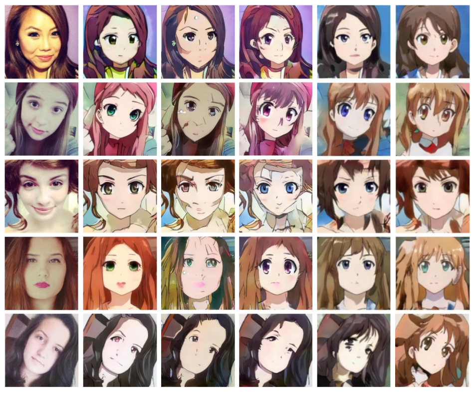 South Korean Game Developer's AI Turns Your Selfie Into an Anime Face | by  Synced | SyncedReview | Medium