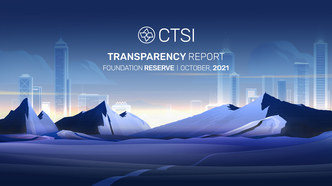 0*gQk z33oujkQ5Mbt CTSI Foundation Reserve Transparency Report — October, 2021