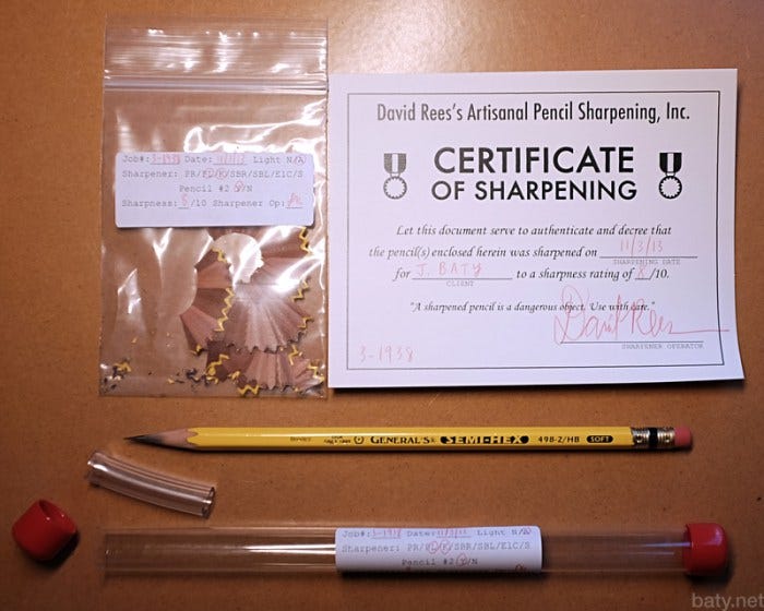 enclosed pencil sharpener