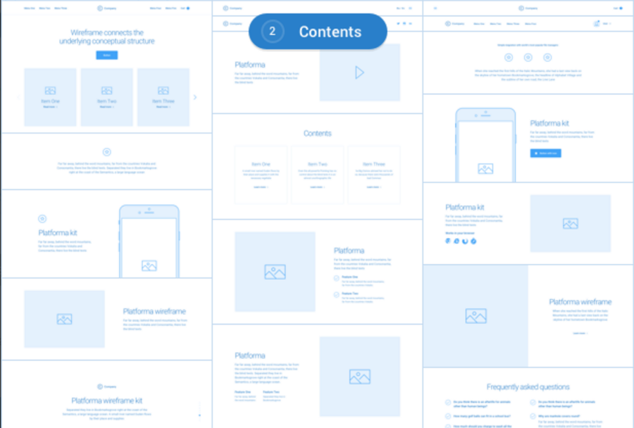 19 Best Free Sketch Wireframe Kit Resources In 18 By Trista Liu Prototypr