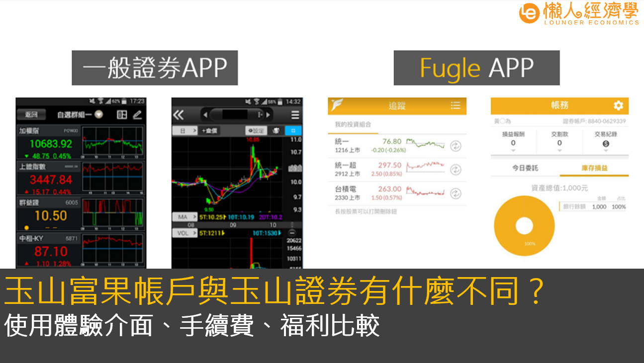 玉山證券一般戶與玉山富果帳戶 Fugle 差在哪邊 懶人經濟學 Medium