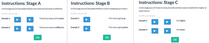 A New Test For Tone Deafness As You Ve Probably Noticed From My Last By Christopher Sutton Medium