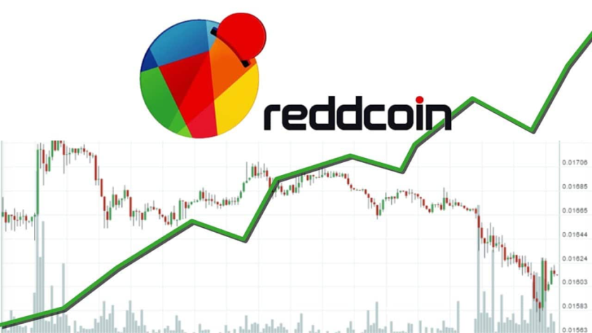 The Journey Of Reddcoin What Is Reddcoin By Reddcoin Medium