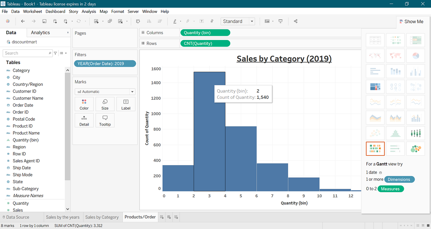 Tableau visualizations. Learn how to create basic charts in… | by Jenny ...