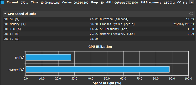 Understanding ProgPoW. Performance and Tuning | by IfDefElse | Medium