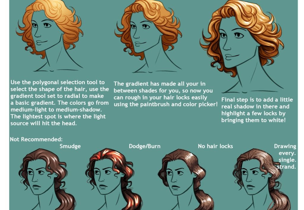 10 Best Digital Painting Tutorials To Help You Paint Like A Master By Jae Johns Medium