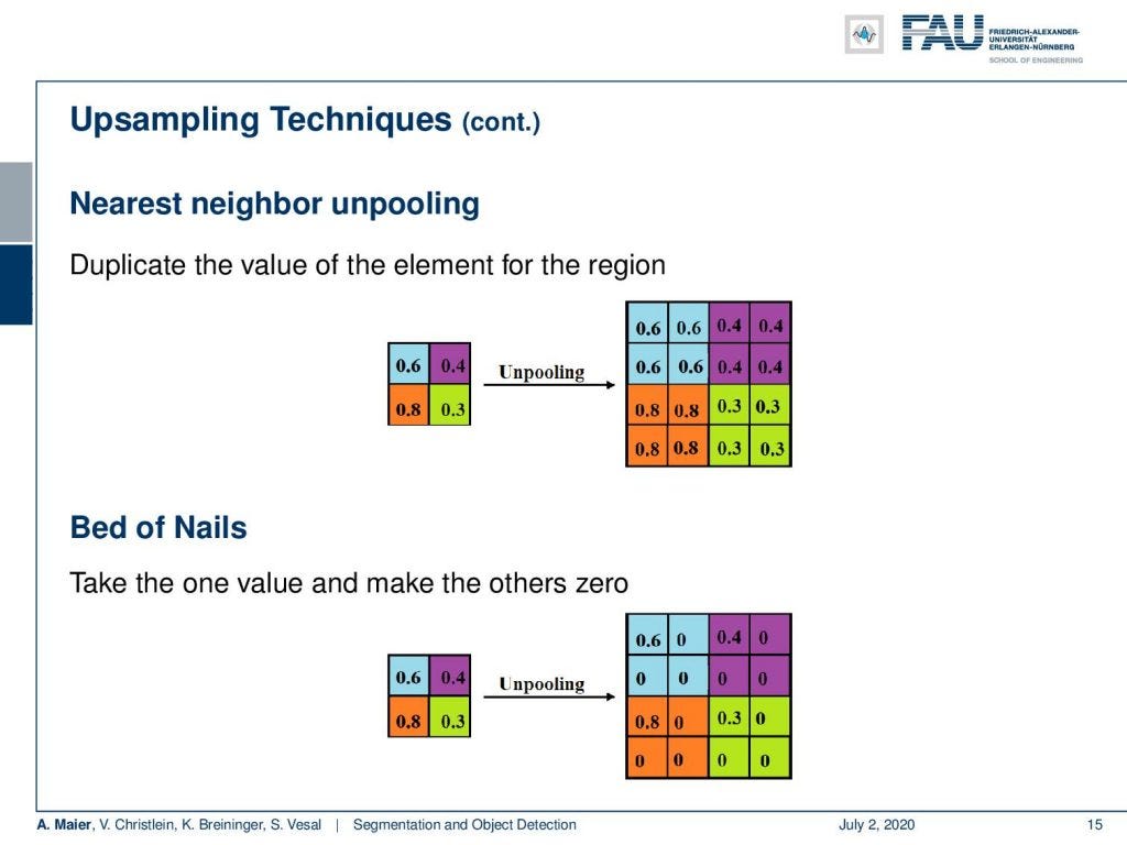 Segmentation and Object Detection — Part 1 by Andreas Maier Towards