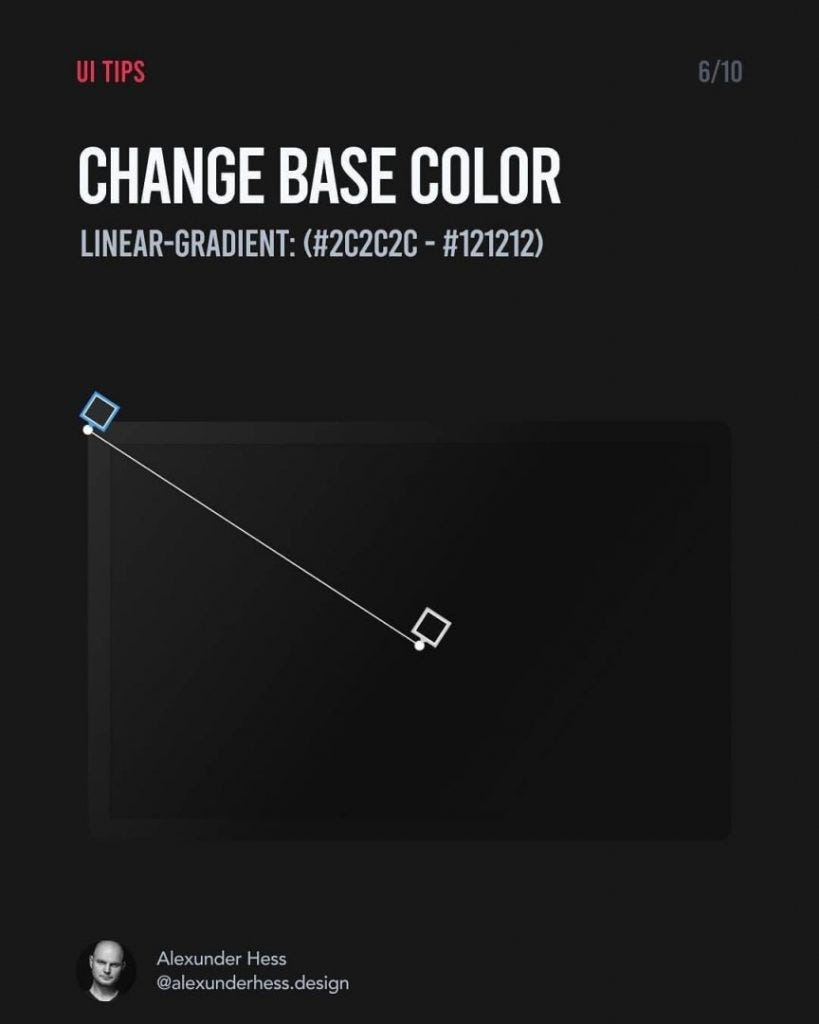 How to Create Tablet () Mockup by Ruslan Galba hellotegra Medium