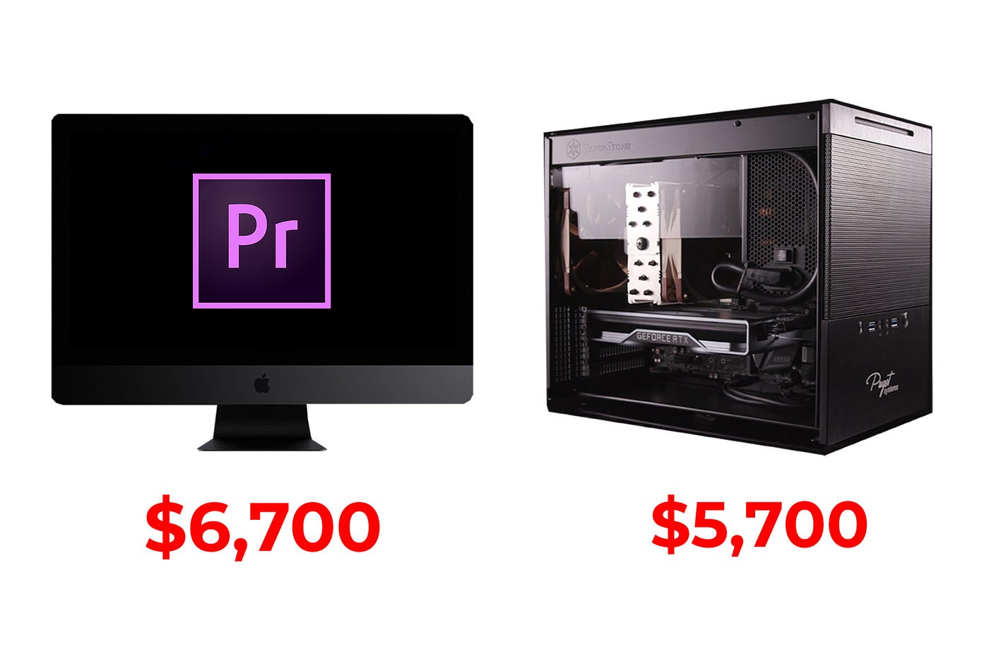 $6,700 IMac Pro Vs $5,700 Custom PC: Adobe Premiere Performance Test | by  SLR Lounge Staff | SLR Lounge | Medium