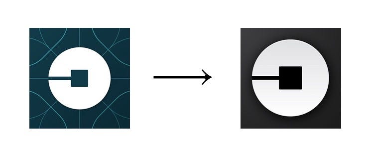The New Uber Rider App: Check Your ASO  by Anatoly Sharifulin 