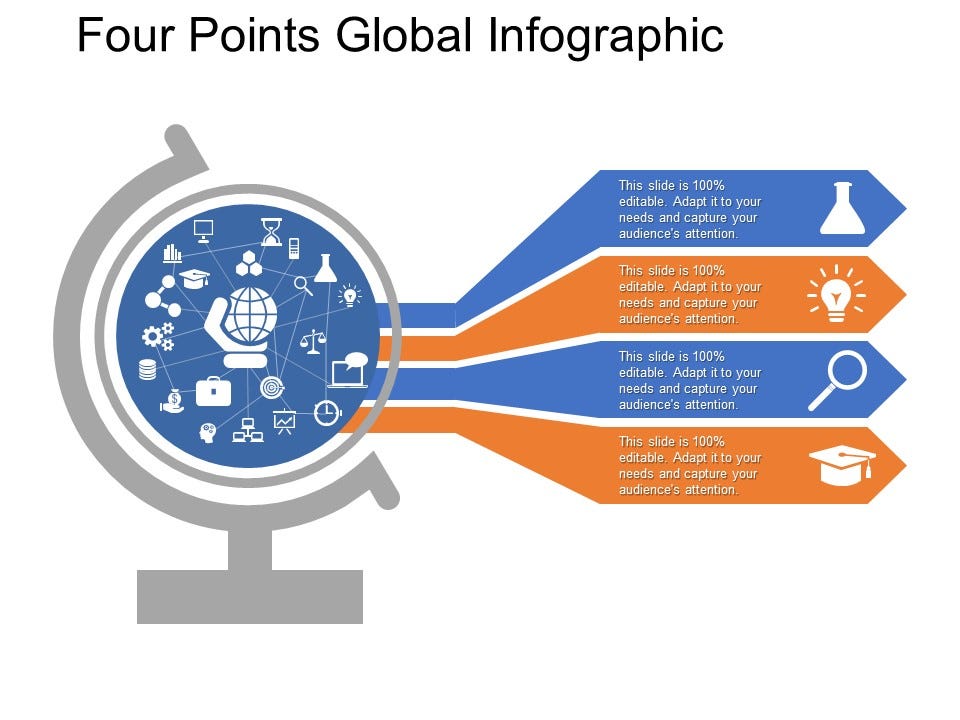 images Free Editable Infographic Powerpoint Templates 50 free powerpoint templates for