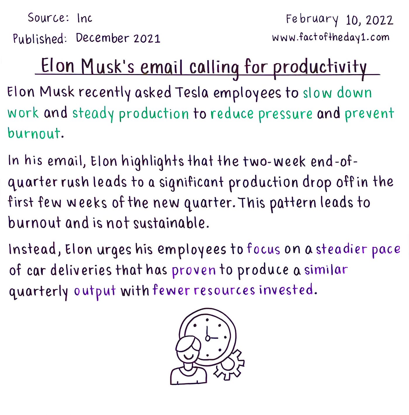 February 10: Elon Musk’s email calling for productivity | by Danny