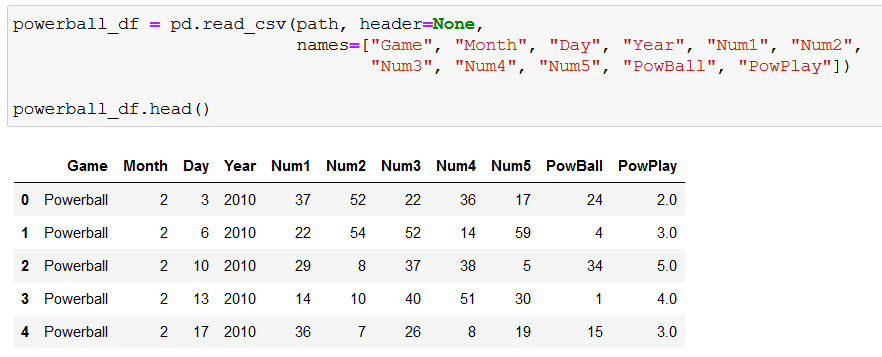 How to Analyse PowerBall Numbers with Python | Python in Plain English