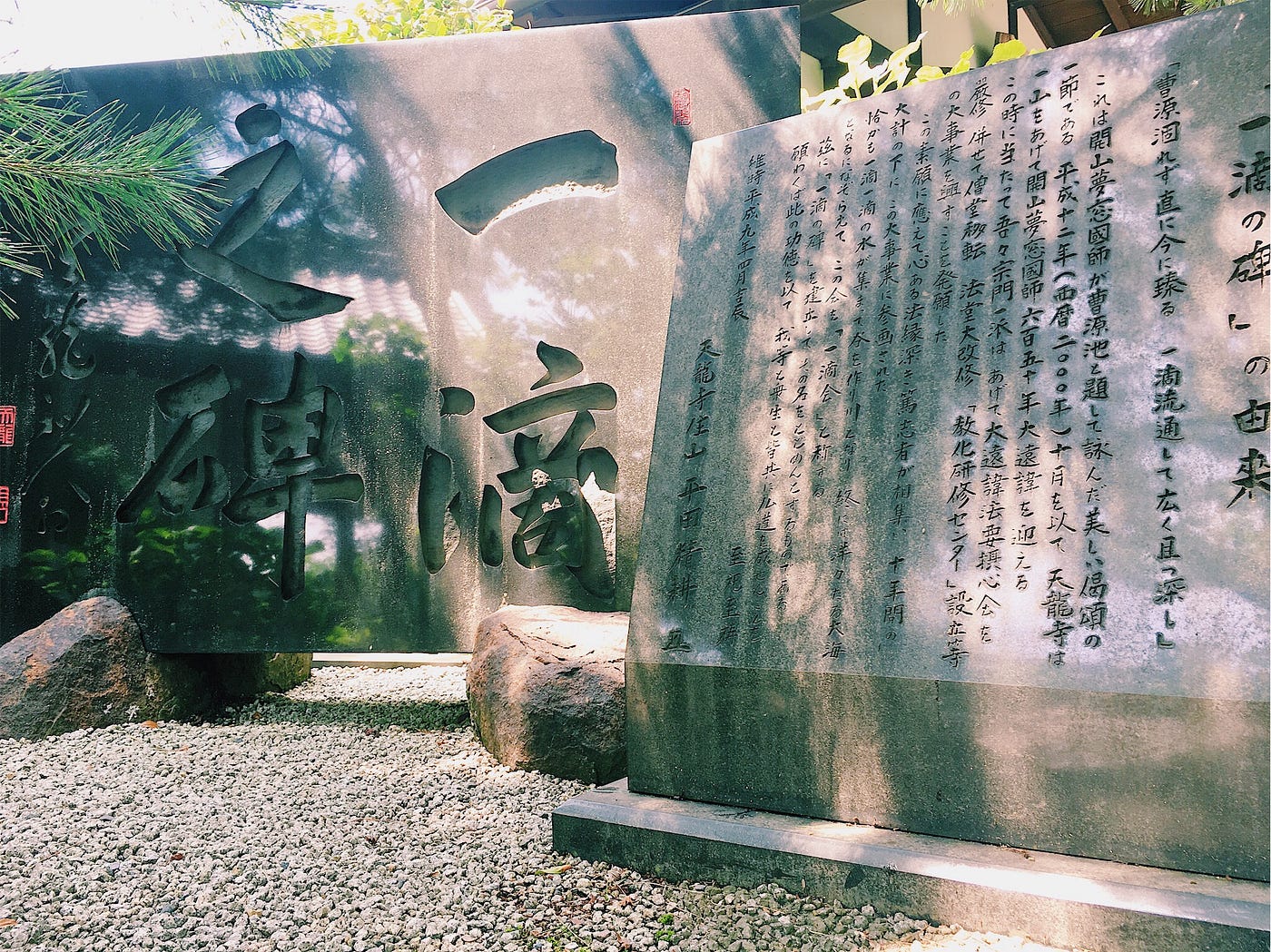 京都之行 第二天 美色永在 By Nothing But Beautiful My Travels Blog Medium