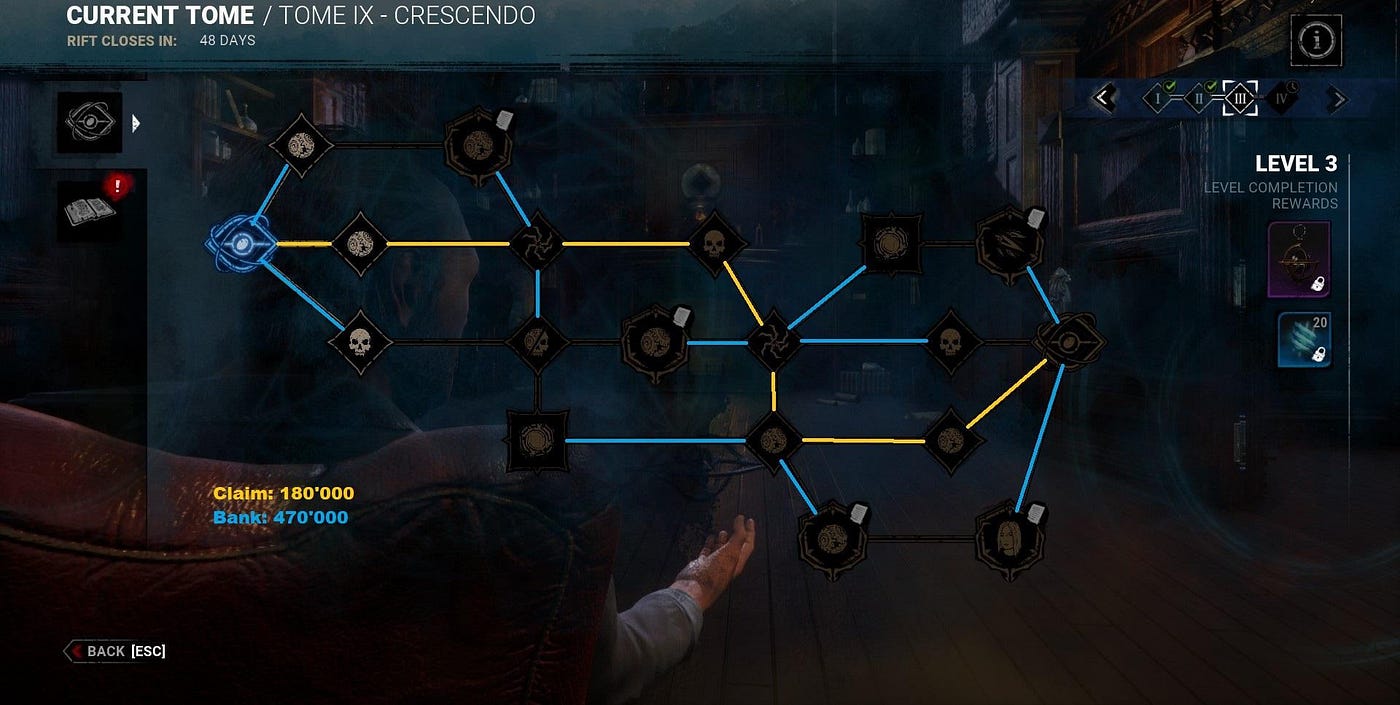 What Dead By Daylight Does, and Doesn't, Bring to Horror | by Josh Bycer |  SUPERJUMP | Medium