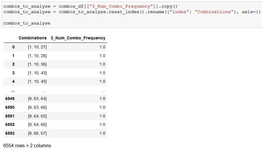 How to Analyse PowerBall Numbers with Python | Python in Plain English