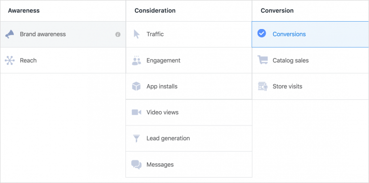 4 Tricks To Advertise In Facebook Marketplace By Manju Rai Medium