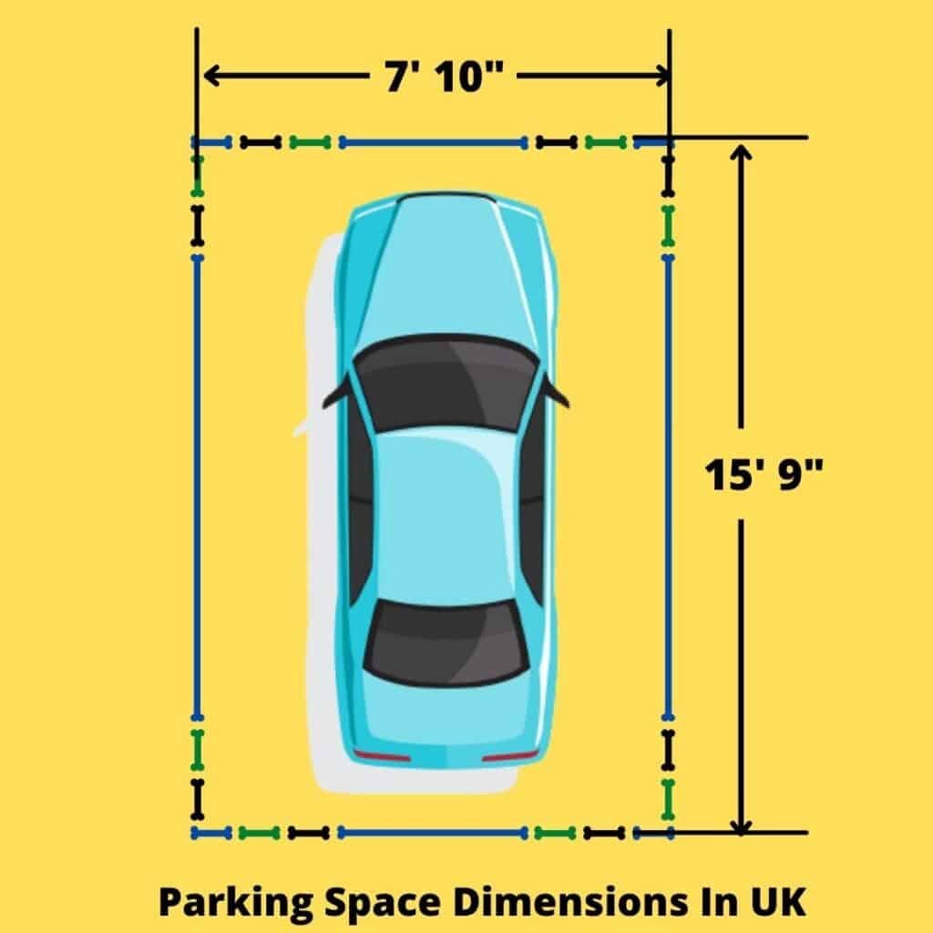 Parking Space Dimensions | Parking Space Size | Average Parking Space Size | Parking Spot Dimensions