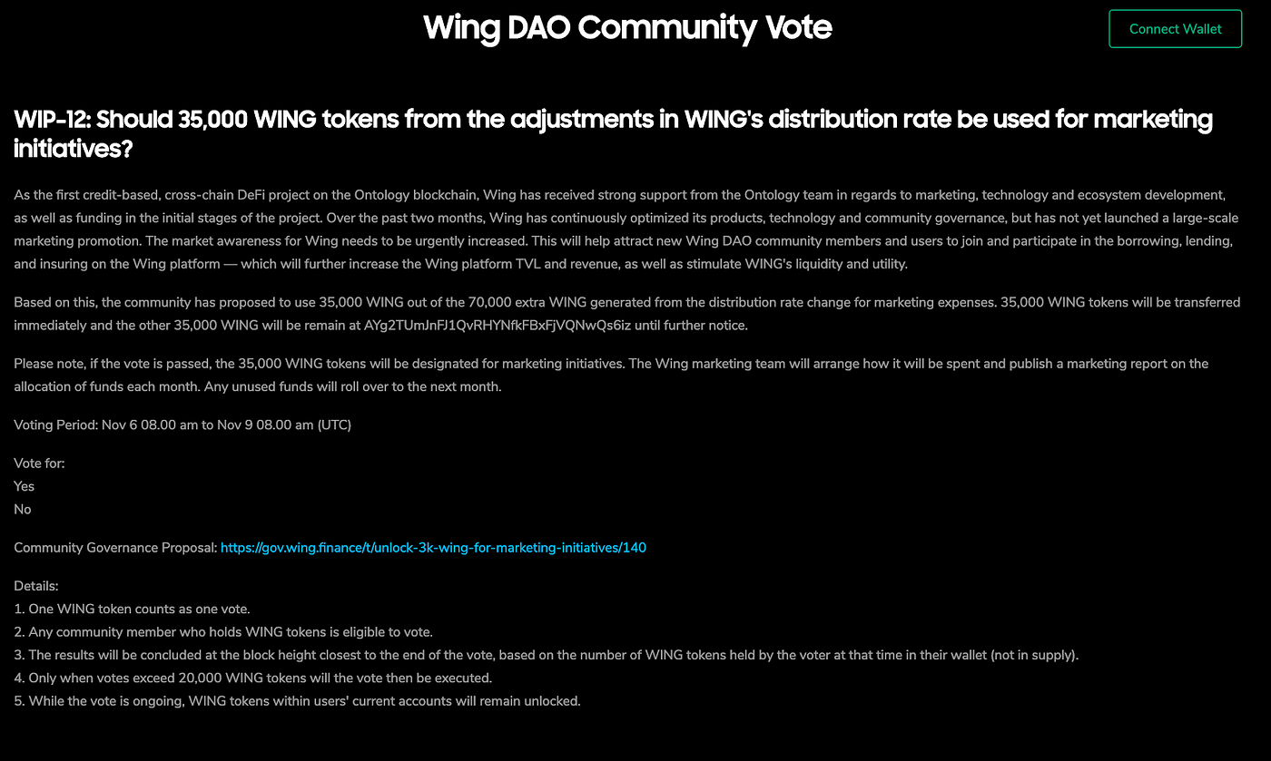 Checkpoint, CheckIn. Checking in on the Wing Project 60 days… by