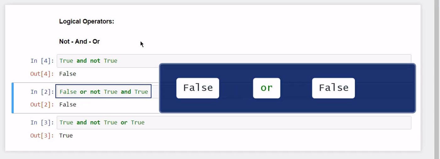 Basic Python Syntax — Introduction to Syntax and Operators | by 365 ...