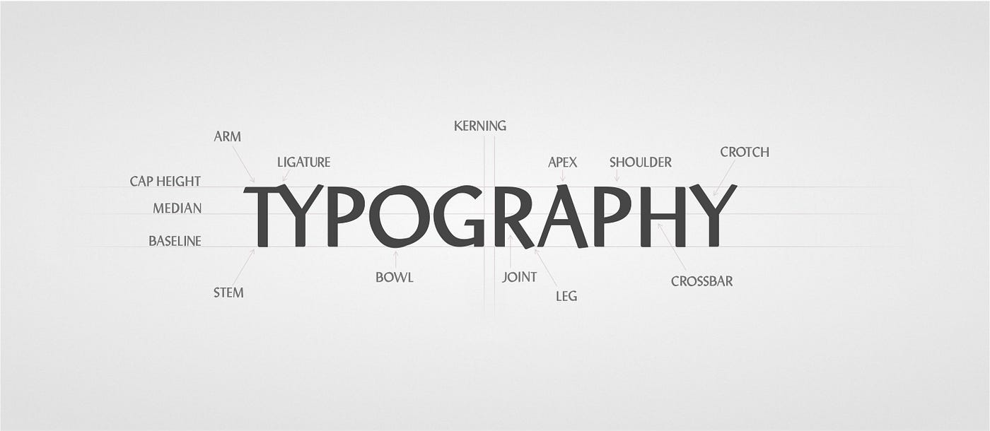 How to make a font. Смотреть фото How to make a font. Смотреть картинку How to make a font. Картинка про How to make a font. Фото How to make a font