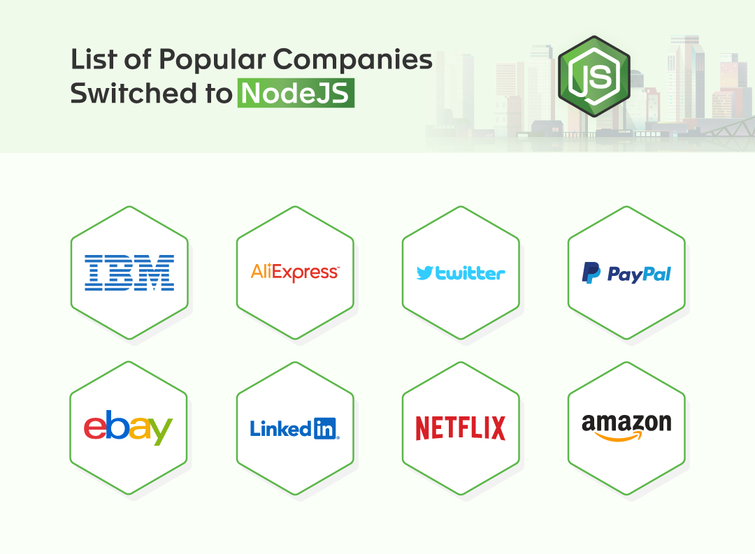 NodeJS Development Company