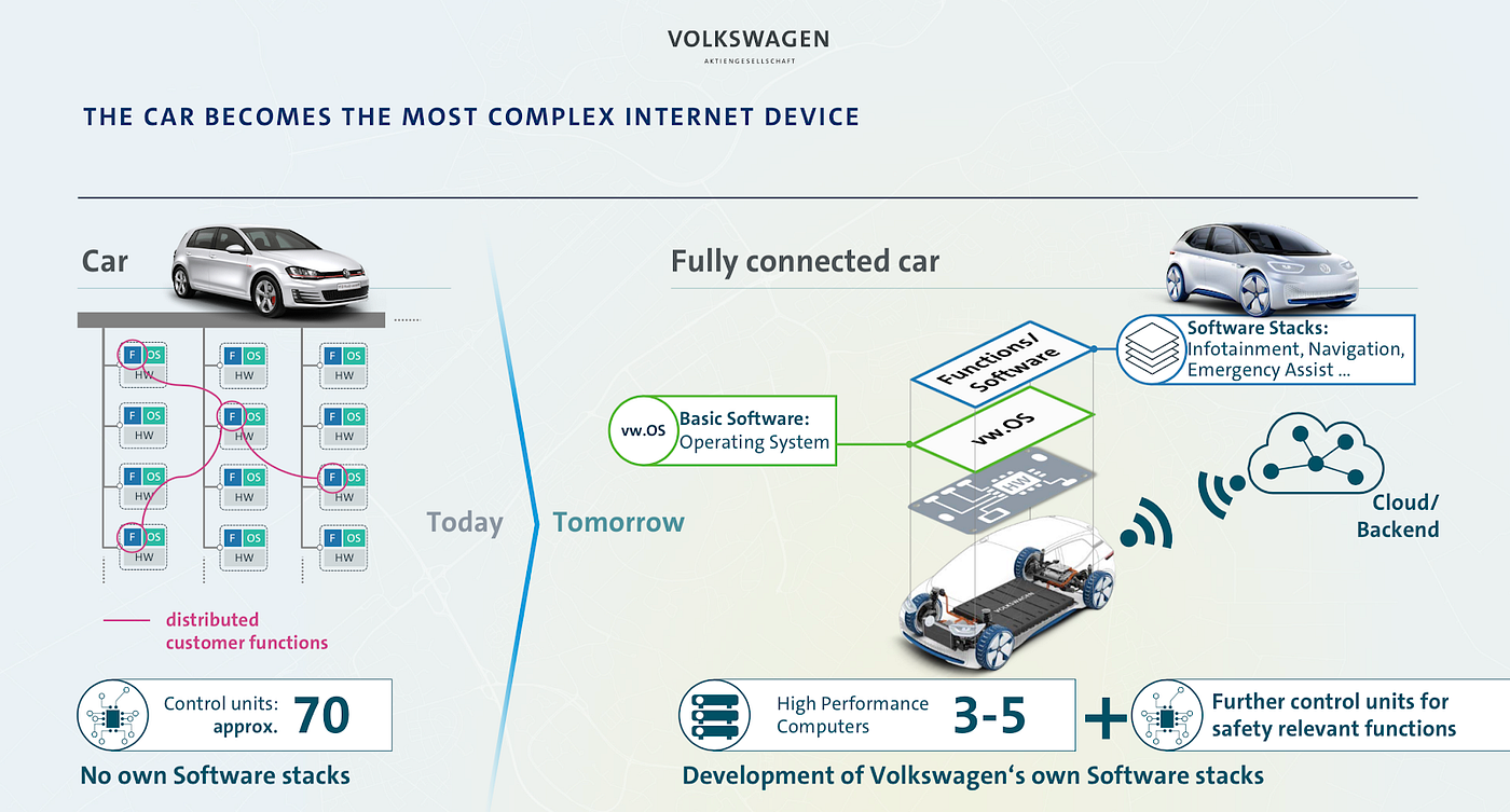 91 Zj Car Modification Store  Latest Free