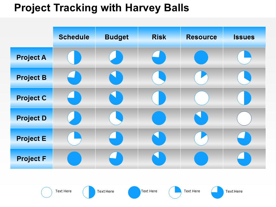 How to Use Harvey Balls in PowerPoint [Harvey Balls Templates Included] |  by SlideTeam | Medium