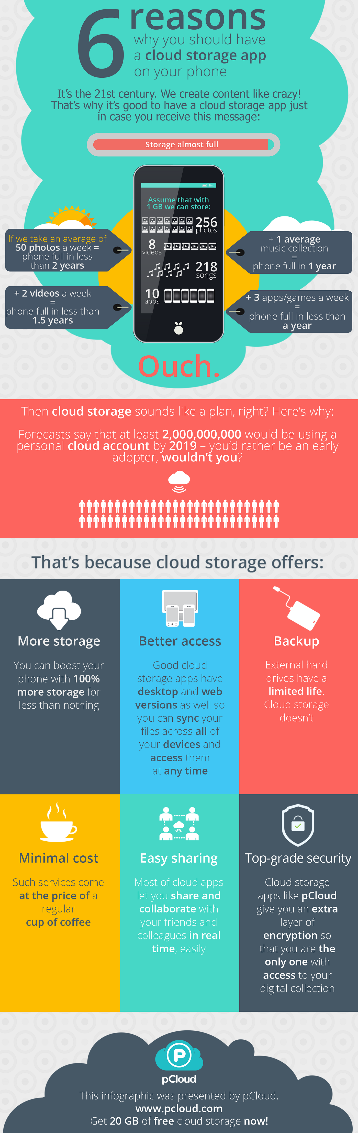 6 reasons why a cloud storage app is good for your phone by pCloud