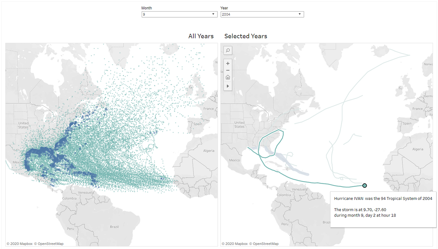 Predicting Hurricane Landfall. A predictor to provide a 4–8 hour…  by 