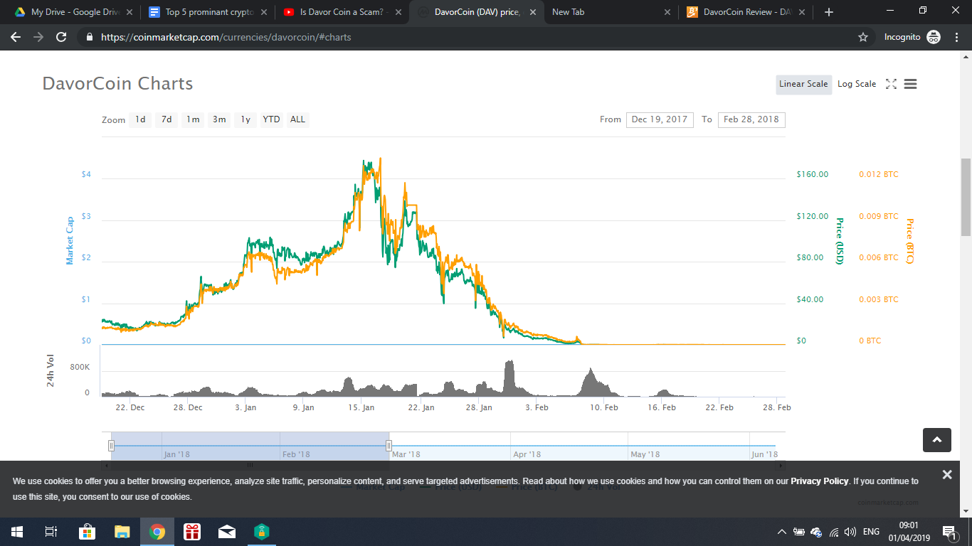 a legjobb pozíció a bitcoin profitszerzéséhez)