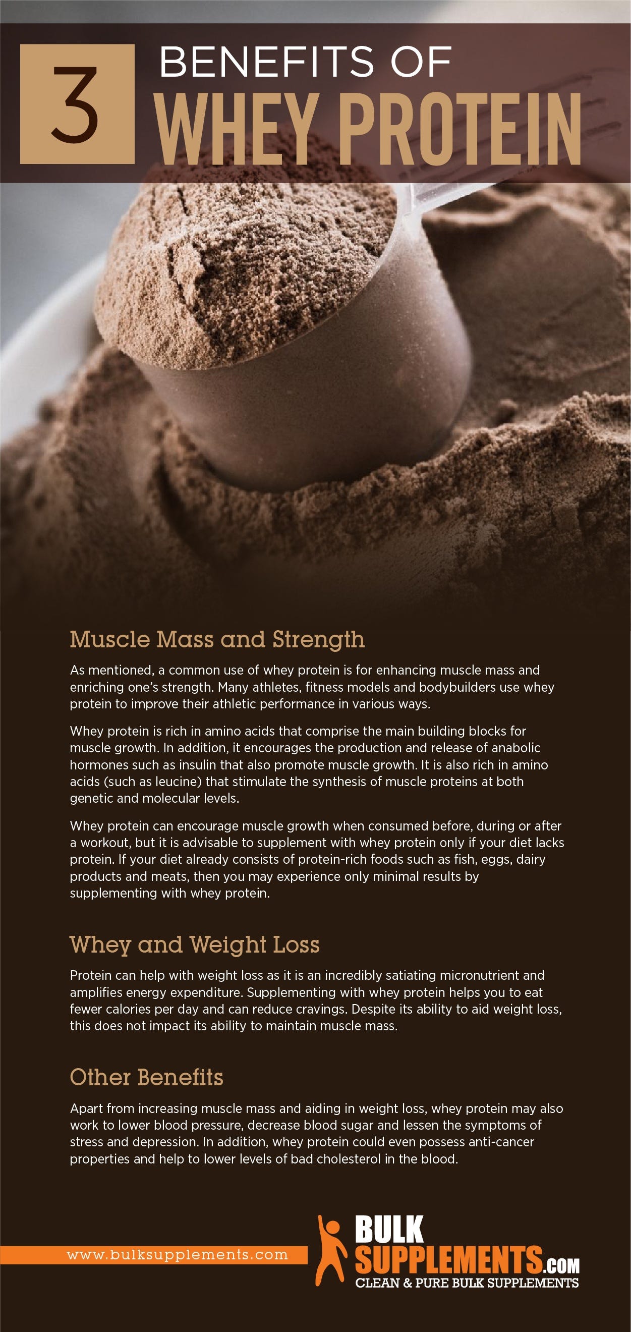 Whey Protein: Benefits, Side Effects & Dosage | by Pam Zimmerman | Medium