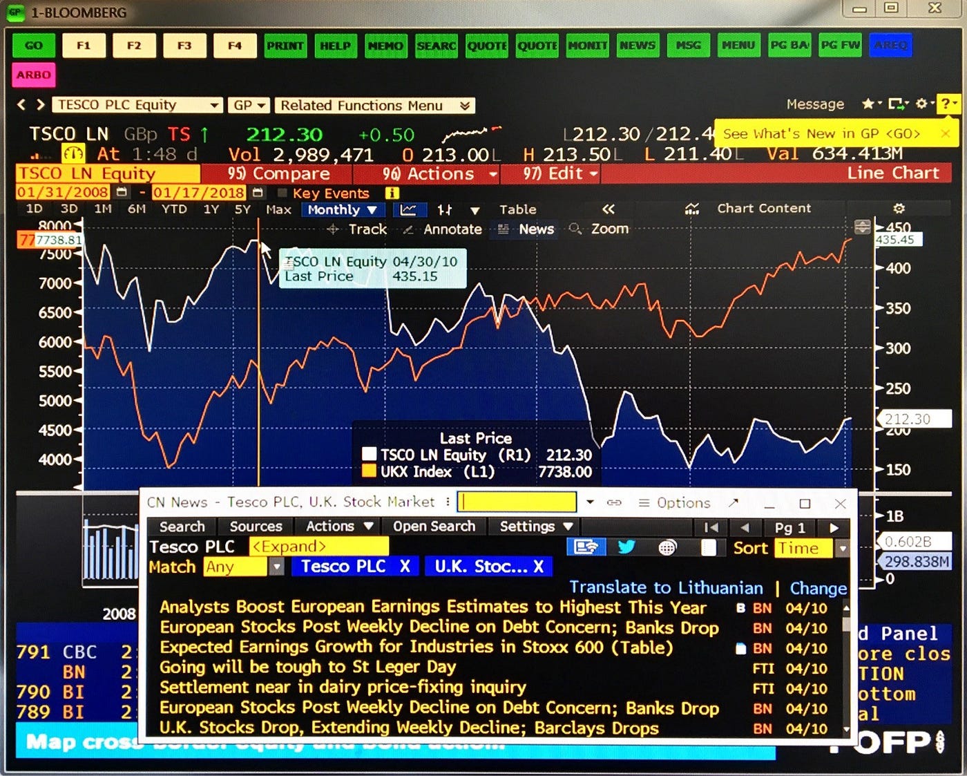 Bloomberg terminal ui - ranchberlinda