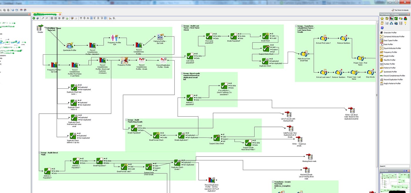 Oracle Data Quality Review [ 1 ]. Azul ⵣ by Ahlem Mustapha Medium