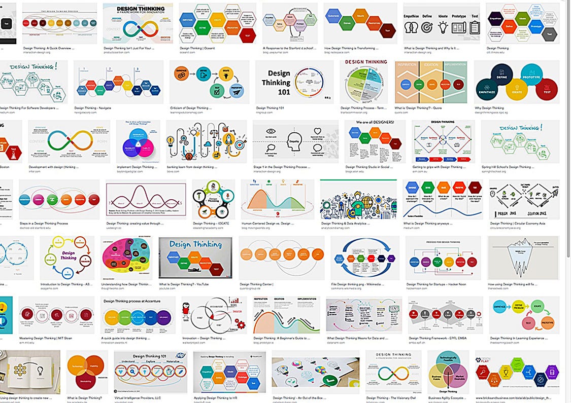 79 Hots Austin design thinking conference Trend 2020