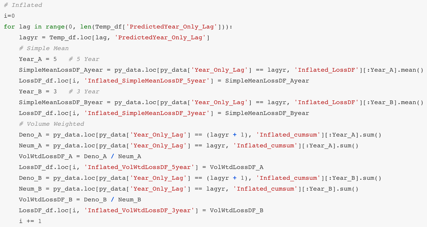 Claims Reserving Inflation Adjusted Chain Ladder (IACL) with only ...