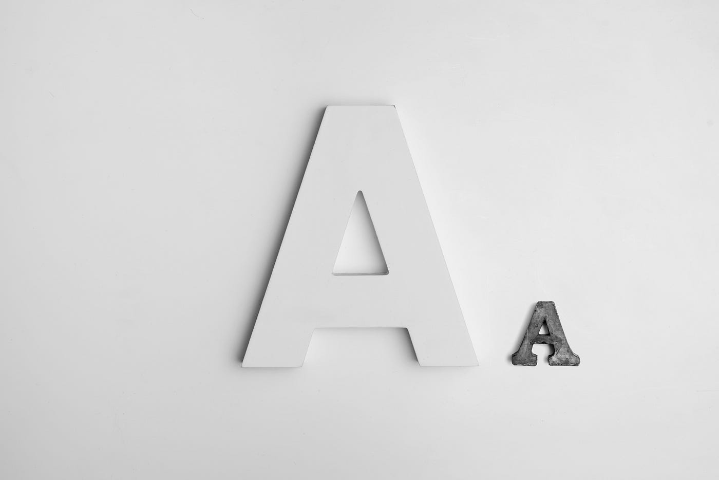 CSS units for font-size: px | em | rem | by Dixita Ganatra | Medium