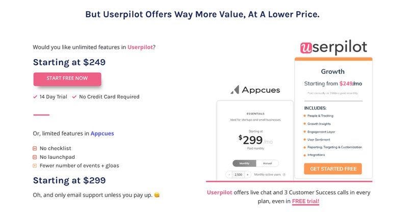 appcues pricing digital adoption platform