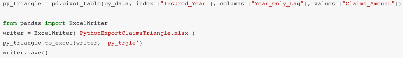 Claims Reserving Inflation Adjusted Chain Ladder (IACL) with only ...