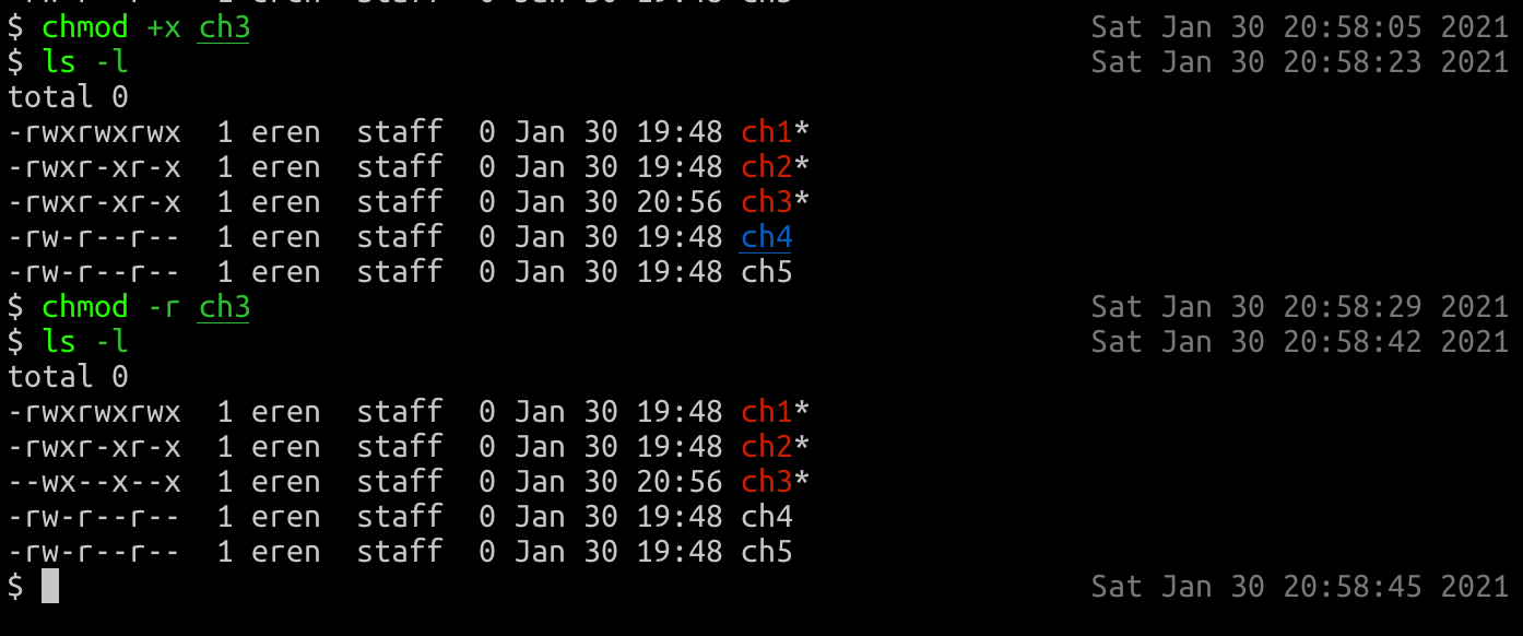 Unix Commands Chmod Linux Commands Mac Commands Faun Publication