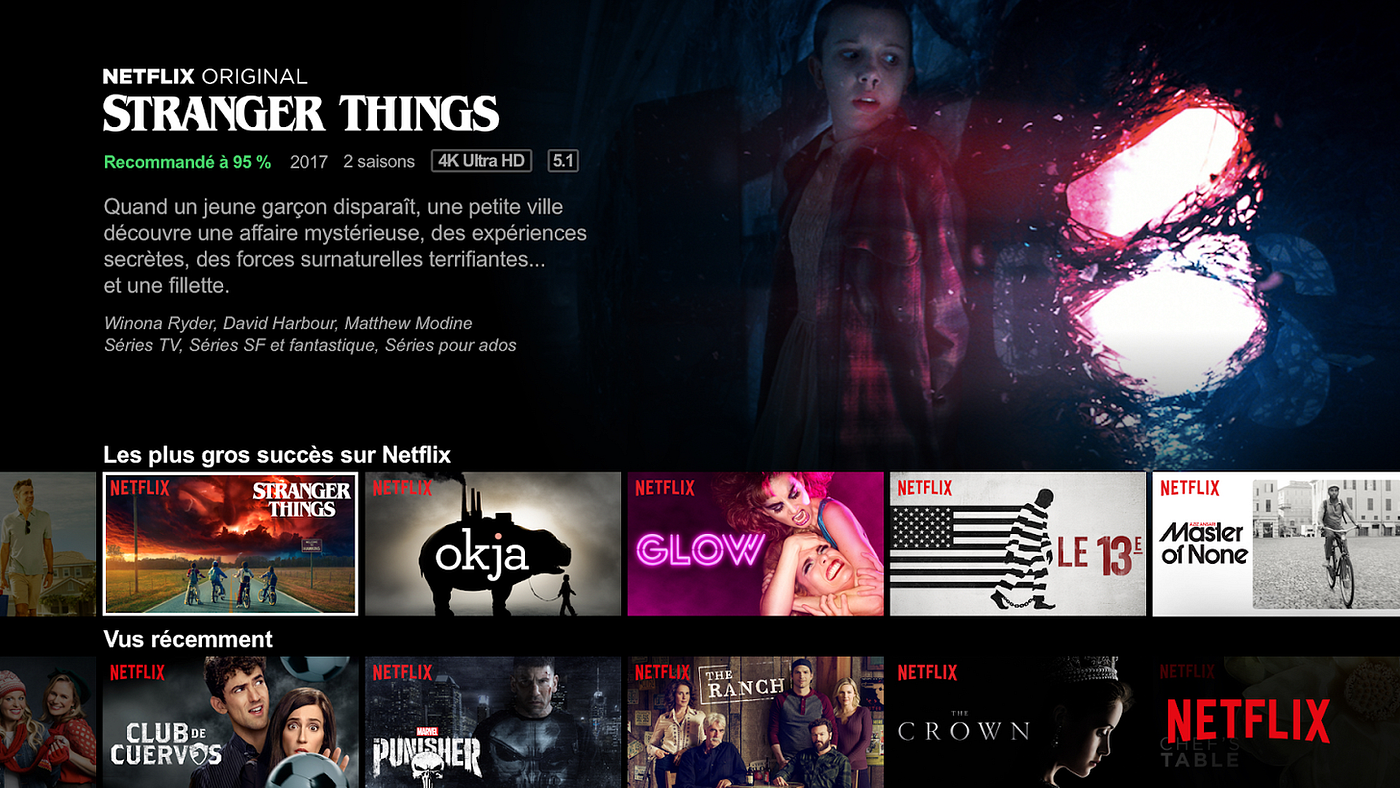 A Brief History Of Netflix Personalization By Gibson Biddle Medium